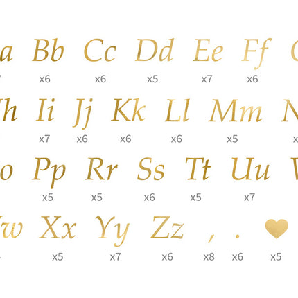 Letter Stickers Goud