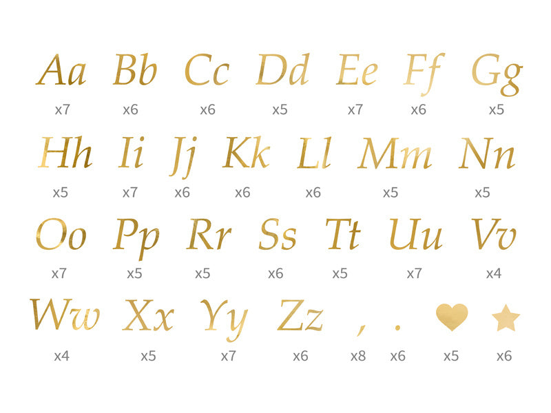 Letter Stickers Goud